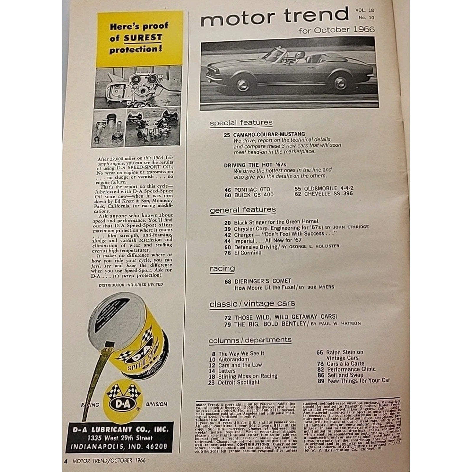 Motor Trend Magazine October 1966 Vol. 18 No. 10
