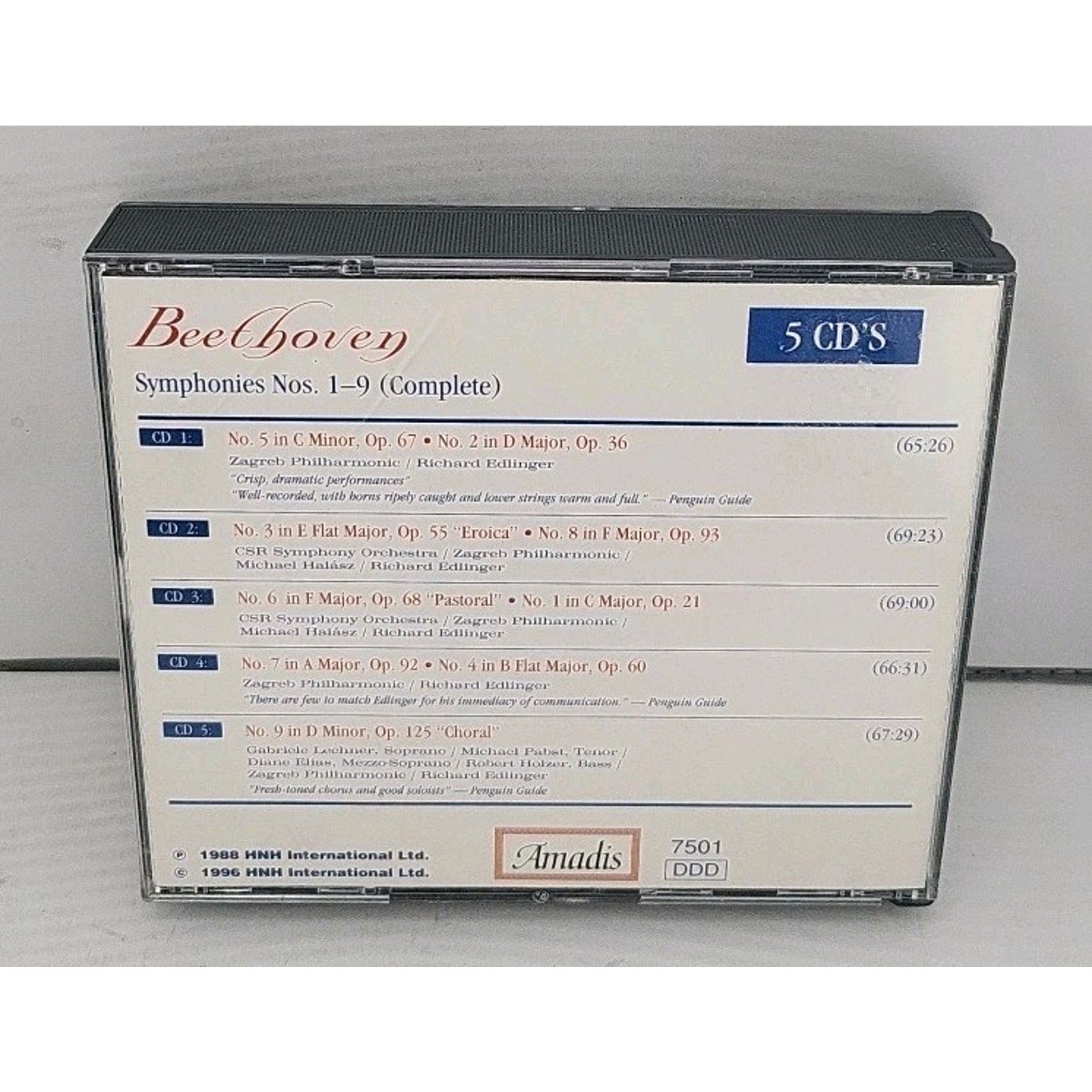 Beethoven Symphonies Nos. 1-9 Complete 5 Discs CD