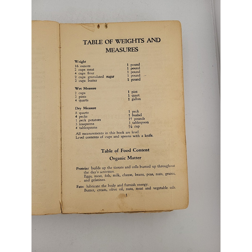 Detroit Times Cookbook 1933 Practical Recipes Housewife Recipes Cooking