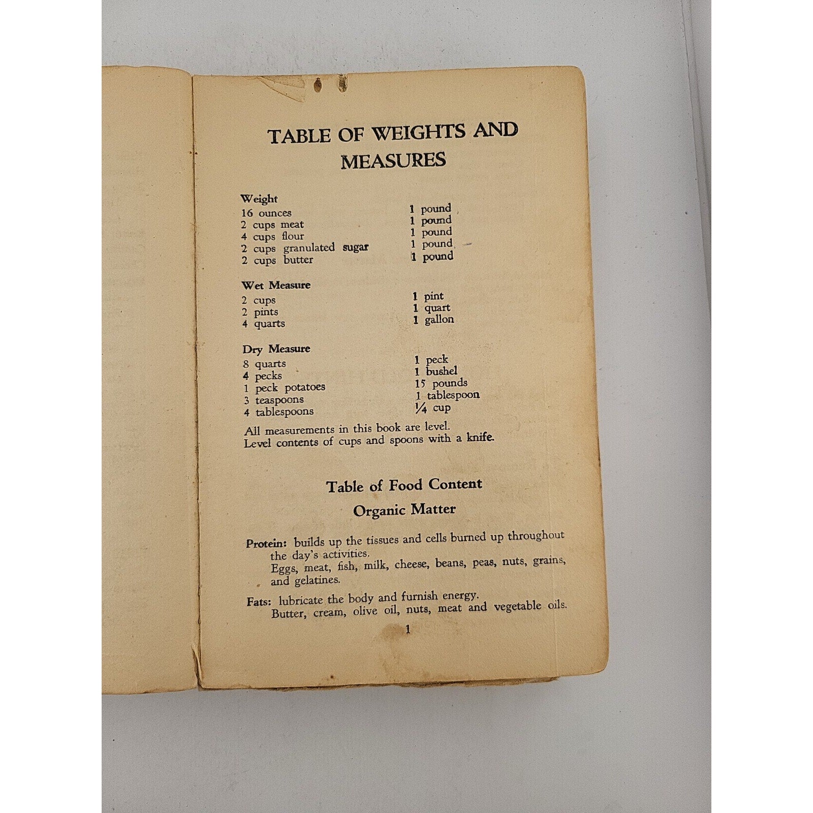 Detroit Times Cookbook 1933 Practical Recipes Housewife Recipes Cooking