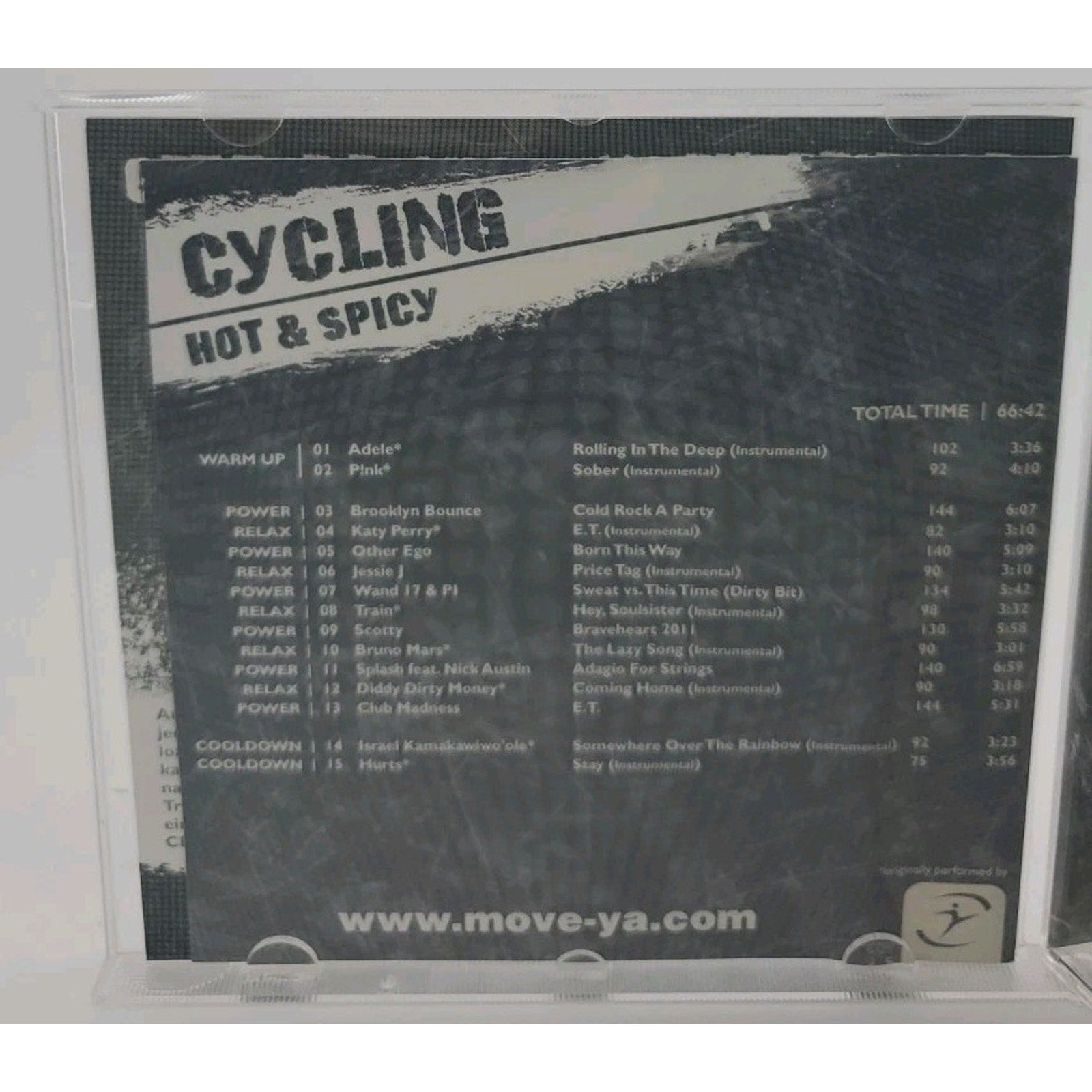 Cycling Hot & Spicy CD