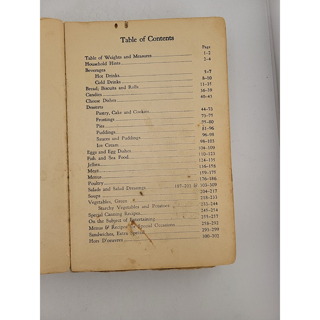 Detroit Times Cookbook 1933 Practical Recipes Housewife Recipes Cooking