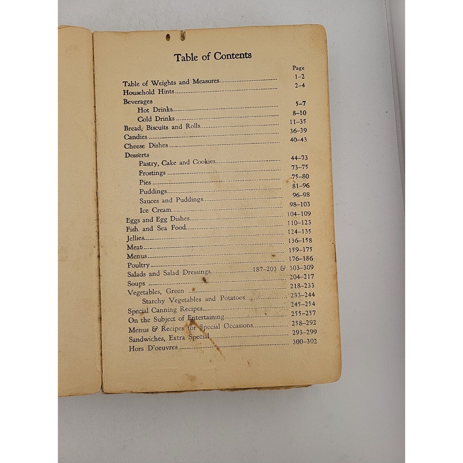 Detroit Times Cookbook 1933 Practical Recipes Housewife Recipes Cooking