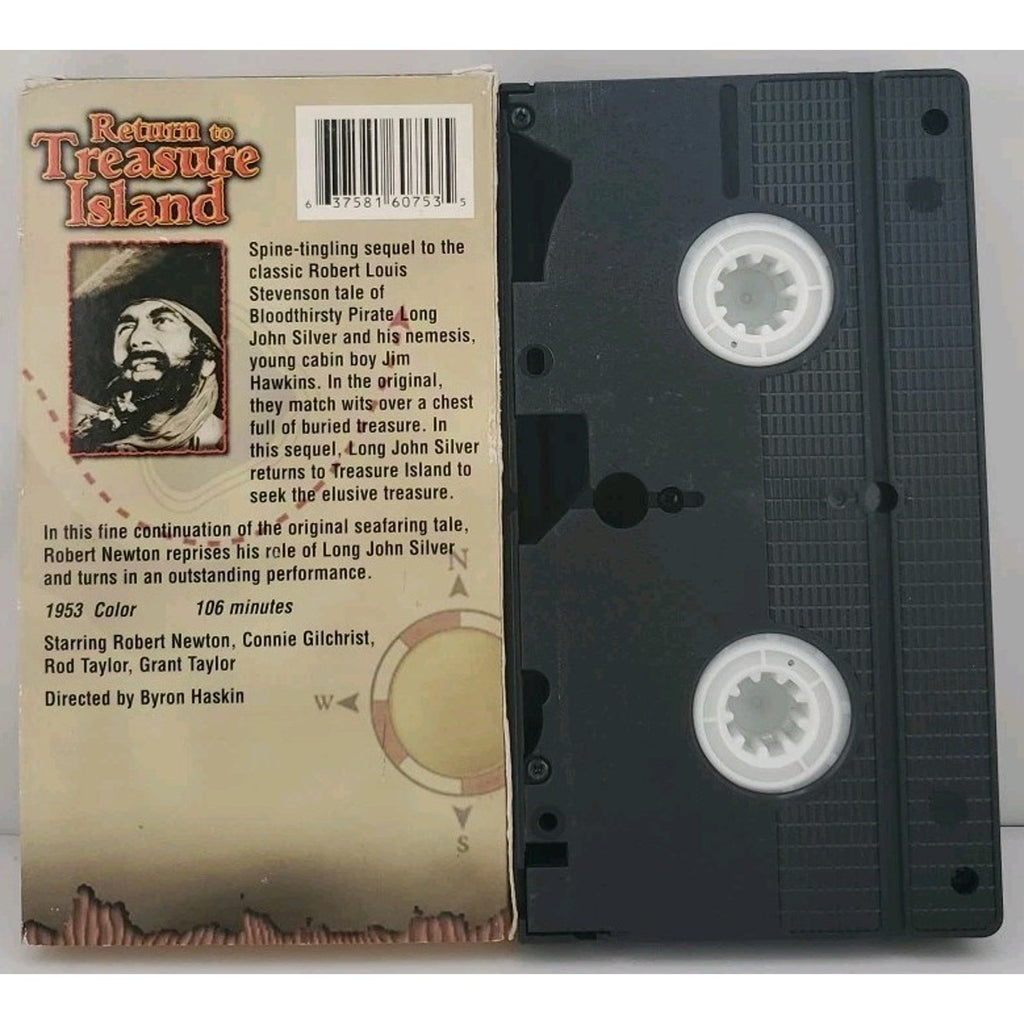 Return To Treasure Island (1953) VHS