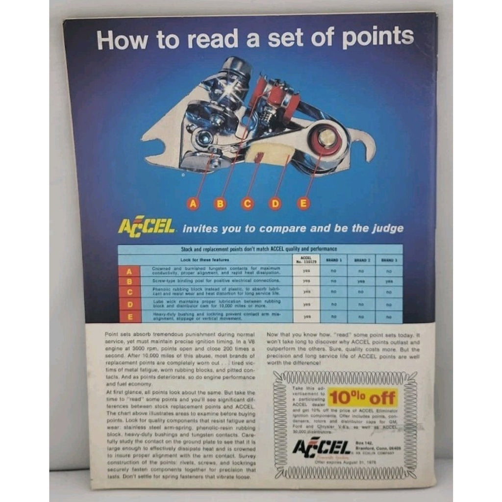 Car Craft Magazine - June 1976 - Volume 24 Number 6