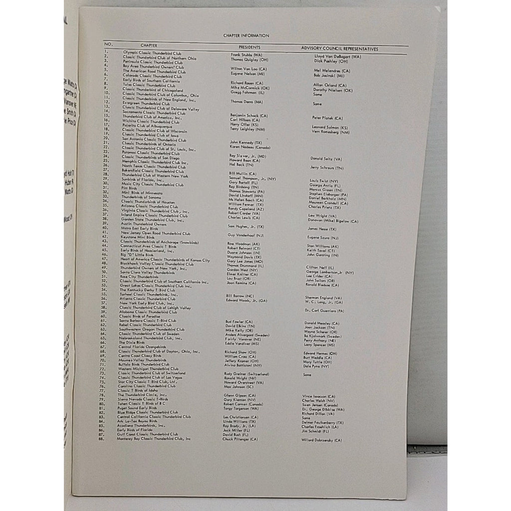 The Classic Thunderbird Membership Roster 1979