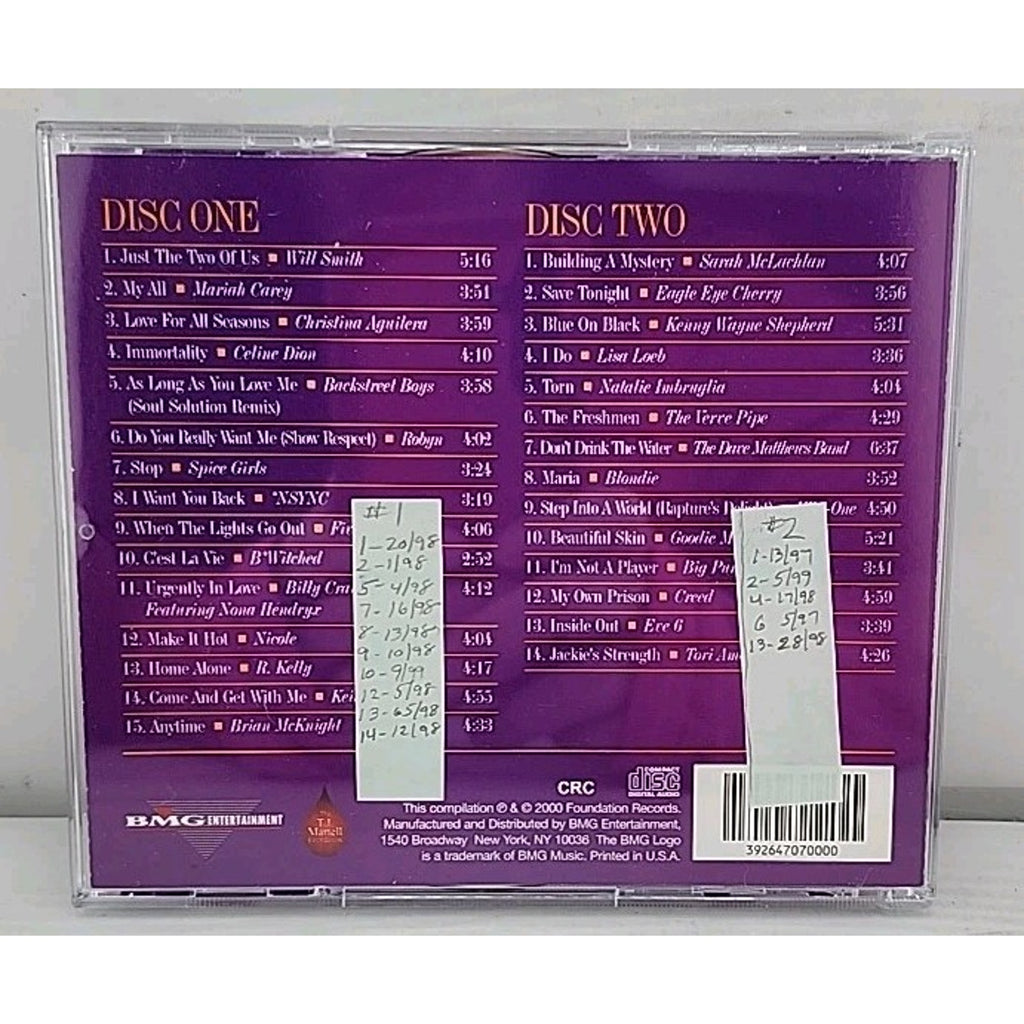 Loaded with Hits by Various Artists (CD, Apr-2000, 2 Discs, RCA)