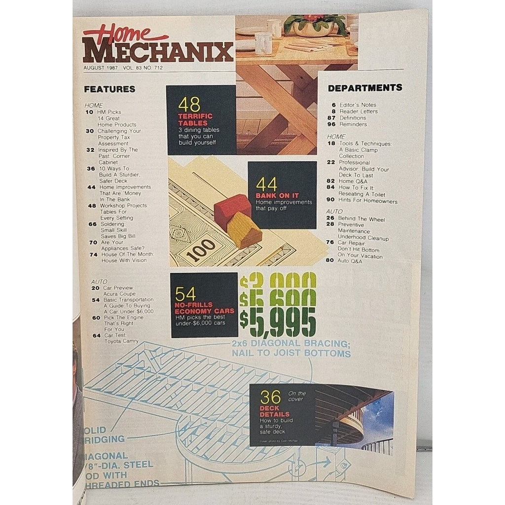Home Mechanix Magazine - August 1987 - Vol. 83 No. 712