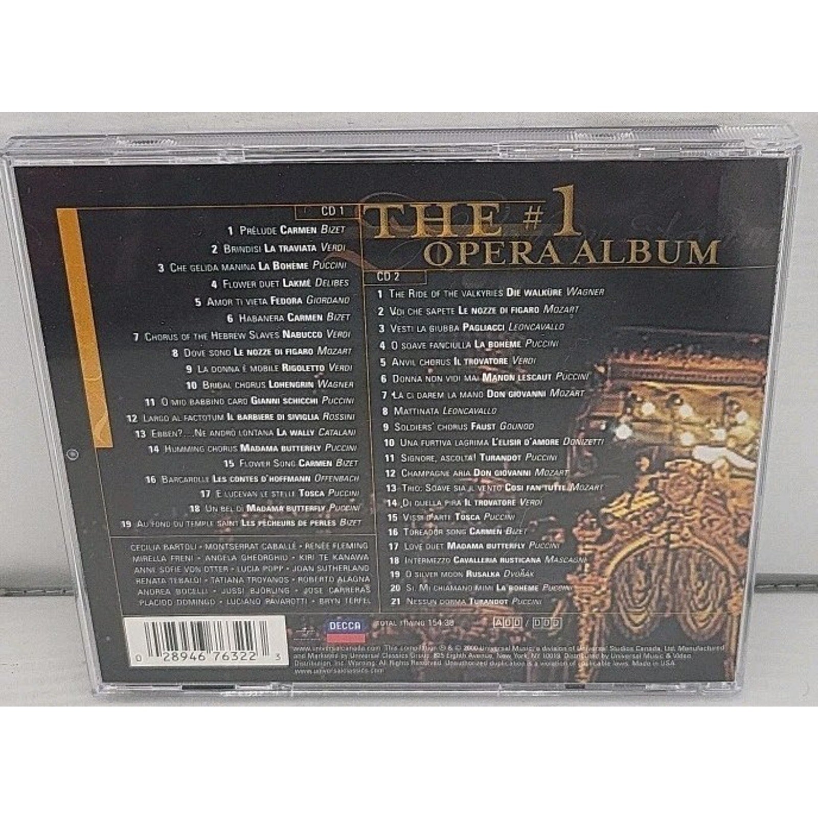 #1 Opera Album by Various (CD, 2001) 2 Disc