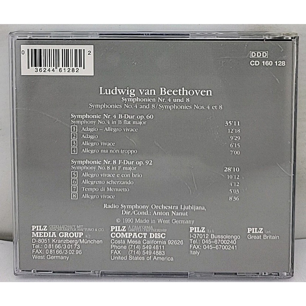 Beethoven: Symphonien Nr. 4 und Nr. 8 (Vienna Master Series) - Music CD