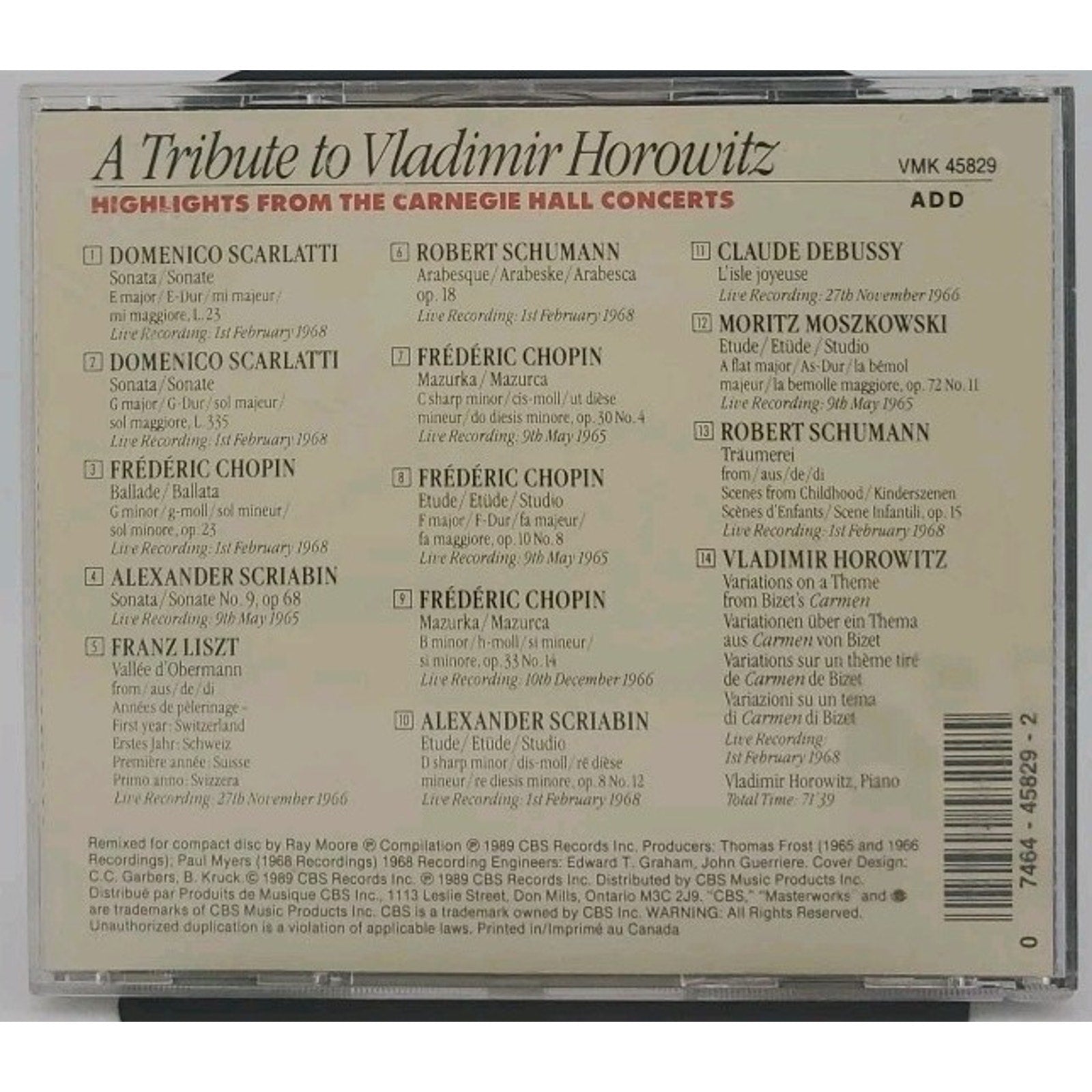 A Tribute To Vladimir Horowitz - Highlights From The Carnegie Hall Concerts CD